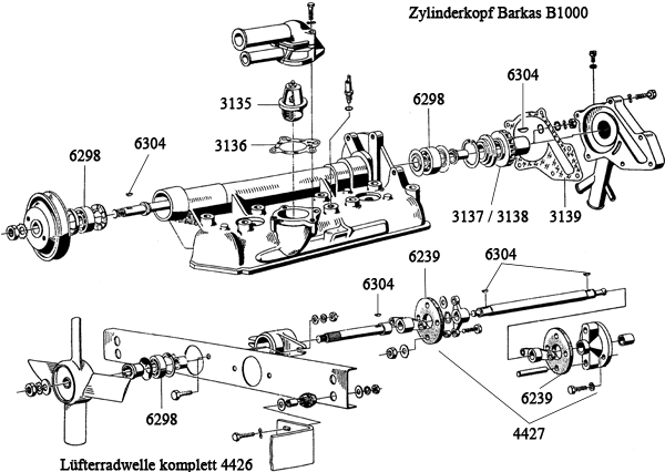 B1000-Zylinderkopf.gif