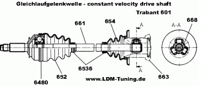 E-T601-Gleichlaufgel.gif