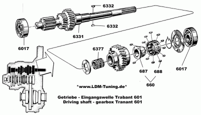 Getriebe-1-1.gif